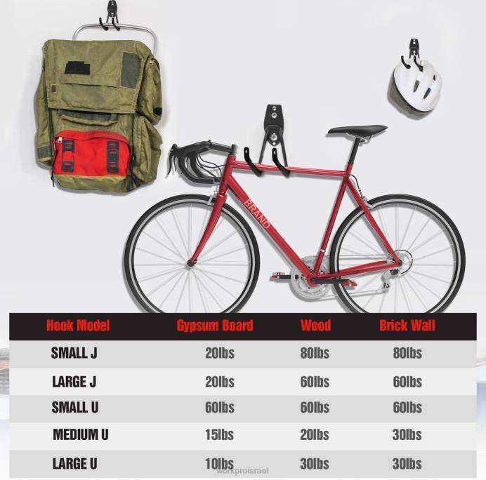 מוֹעִיל WORKPRO סט וו מוסך 12 יחידות, מתלי מוסך כבדים מפלדה, ווי תליה לקיר, קולבי כלים לאופניים, כלי גינה, סולמות ופריטים מגושמים כְּלִי L40Z133