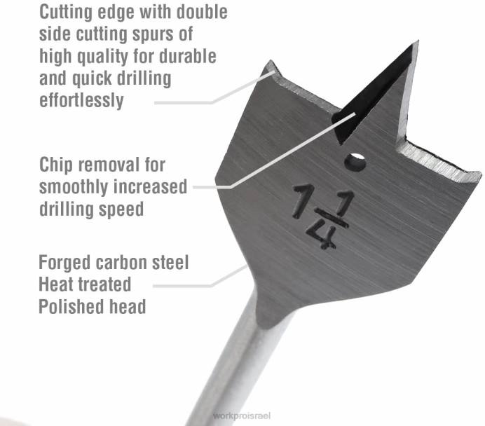 מוֹעִיל WORKPRO מקדחה 13 יחידות סט ב-Sae עם נרתיק אחסון ניילון כְּלִי L40Z211