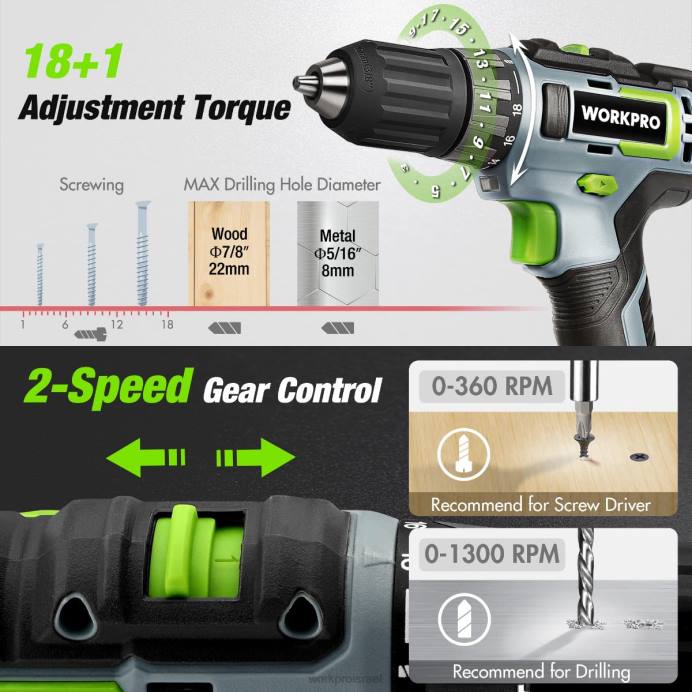 ורוד/אפור WORKPRO ערכת מקדחה אלחוטית משולבת 157 חלקים עם ליתיום-יון אלחוטי 20V כְּלִי L40Z259
