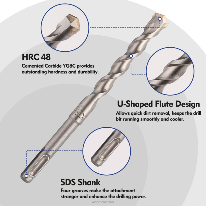 מוֹעִיל WORKPRO 17 יחידות sds-plus מקדחי פטיש סיבוביים ומאזמלים כְּלִי L40Z199