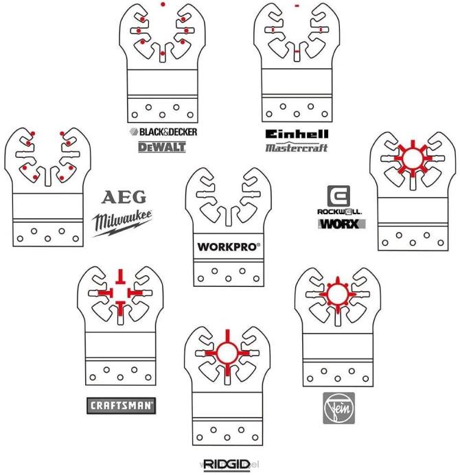 מוֹעִיל WORKPRO סט להבי מסור מתנודד 23 יחידות מתכת/עץ כְּלִי L40Z194