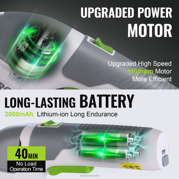 ורוד/ירוק/לבן WORKPRO 2 ב-1 כף יד 3.6 וולט חשמלי גוזם שיחים גוזם גדרות/חותך דשא כְּלִי L40Z268