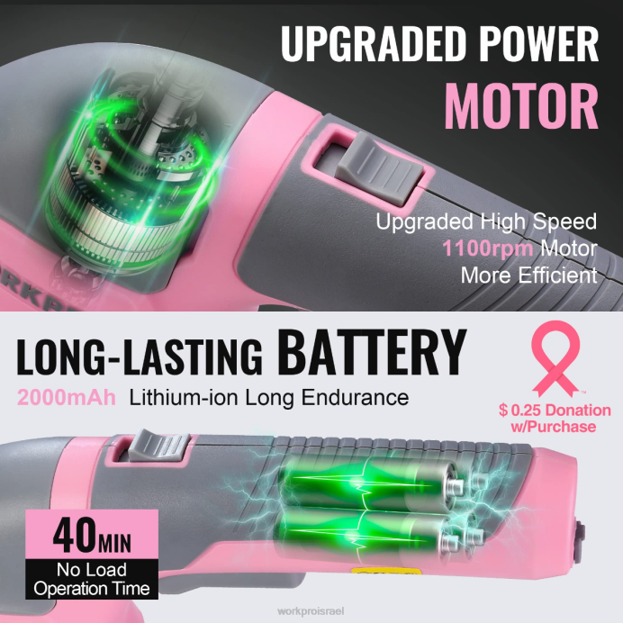 ורוד/ירוק/לבן WORKPRO 2 ב-1 כף יד 3.6 וולט חשמלי גוזם שיחים גוזם גדרות/חותך דשא כְּלִי L40Z268