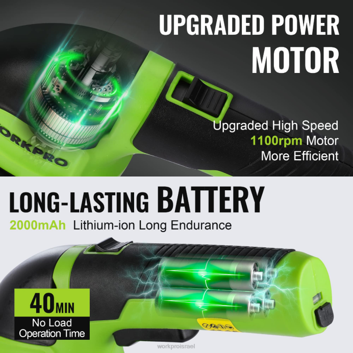 ורוד/ירוק/לבן WORKPRO 2 ב-1 כף יד 3.6 וולט חשמלי גוזם שיחים גוזם גדרות/חותך דשא כְּלִי L40Z268