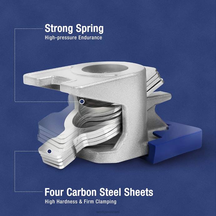 שָׁחוֹר WORKPRO 2 יח' מהדקי צינור, מהדקי צינור קלים ליציקת אלומיניום כְּלִי L40Z124