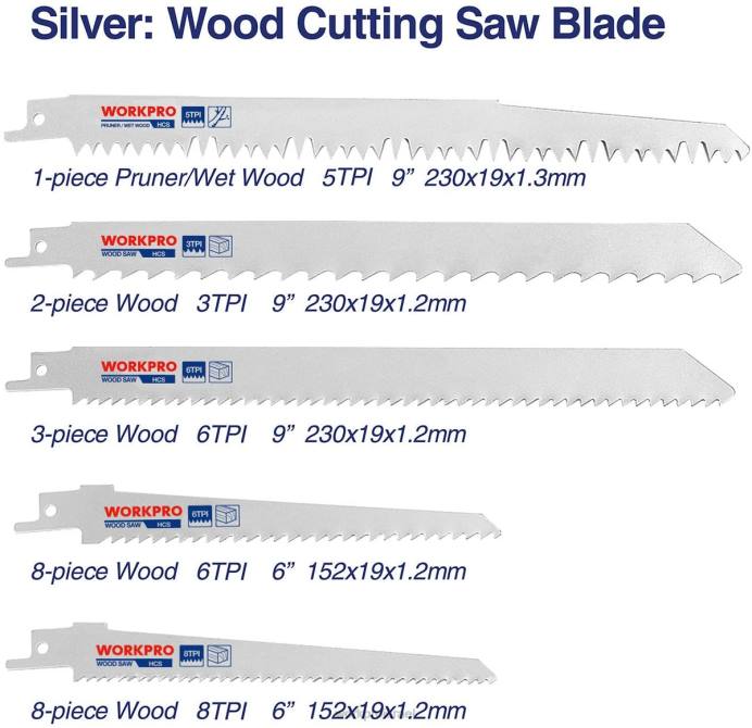 מוֹעִיל WORKPRO 32 יחידות סט להב מסור הדדי עם נרתיק ארגונית כְּלִי L40Z138