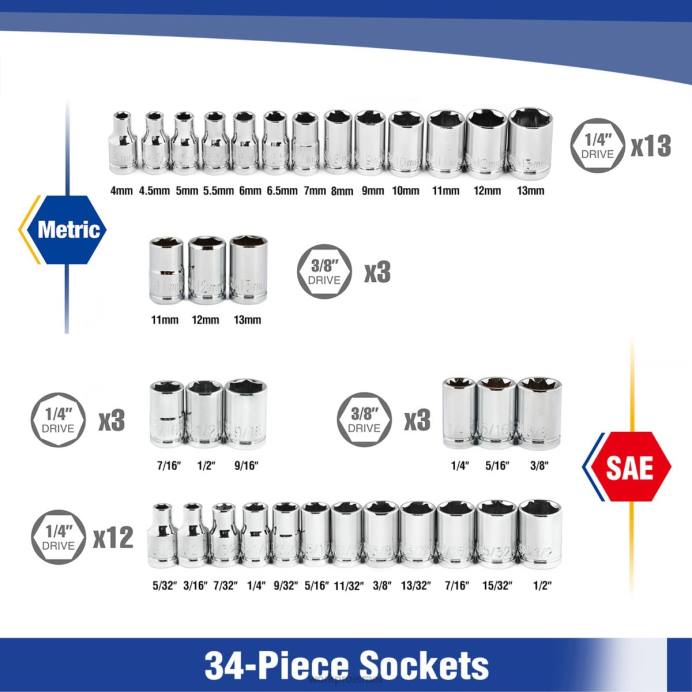 חָדָשׁ WORKPRO סט מפתחות שקע כונן 39 יחידות, סט שקעים קטנים בגודל 1/4 אינץ' ו-3/8 אינץ' כְּלִי L40Z140
