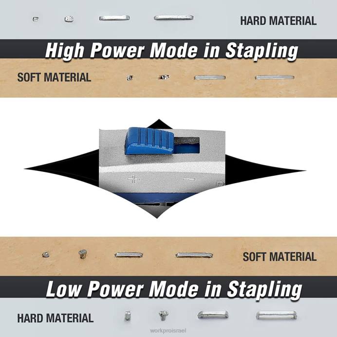 מוֹעִיל WORKPRO מסמר מסמר כבד 4 ב-1 אלומיניום עם 2000 סיכות כְּלִי L40Z58