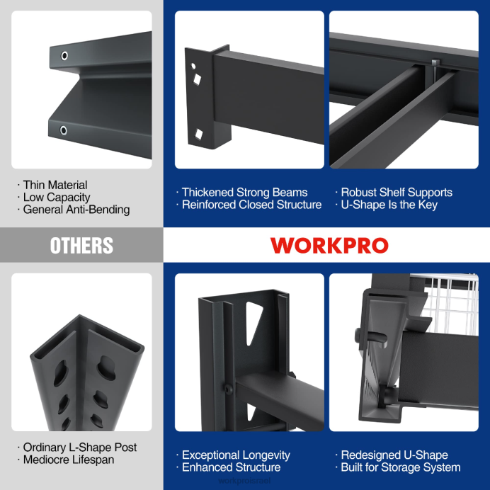 מוֹעִיל WORKPRO יחידת מדפים למוסך מתכת 4 קומות, קיבולת 7200 פאונד, מדפים מתכווננים תעשייתיים כבדים אִחסוּן L40Z10