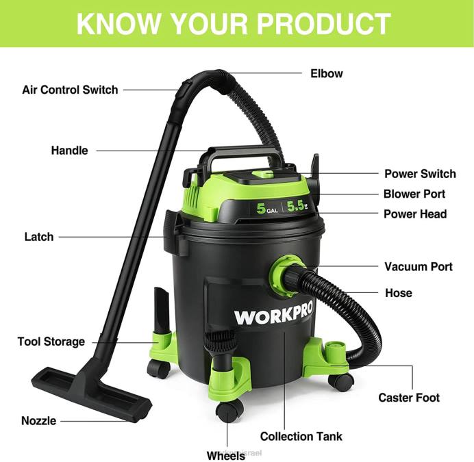 מורדן WORKPRO שואב אבק בחנות בנפח 5 ליטר, 5.5 כוח סוס לניקוי חנות עם מסנן hepa, צינור ואביזרים כְּלִי L40Z214