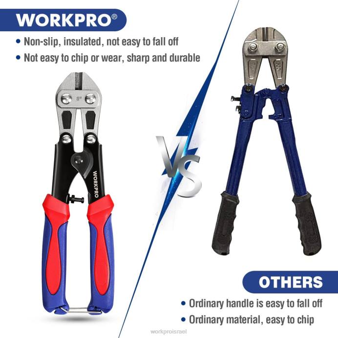 מורדן WORKPRO חותך ברגים מיני 8 אינץ'/210 מ