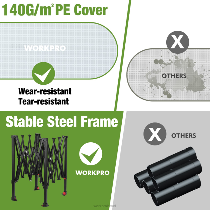 מוֹעִיל WORKPRO חממה ניידת כְּלִי L40Z289